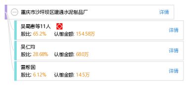 重慶市沙坪壩區(qū)建通水泥制品廠