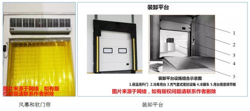 食品車間設計建設的幾點注意事項 工廠設施設備 powered discuz